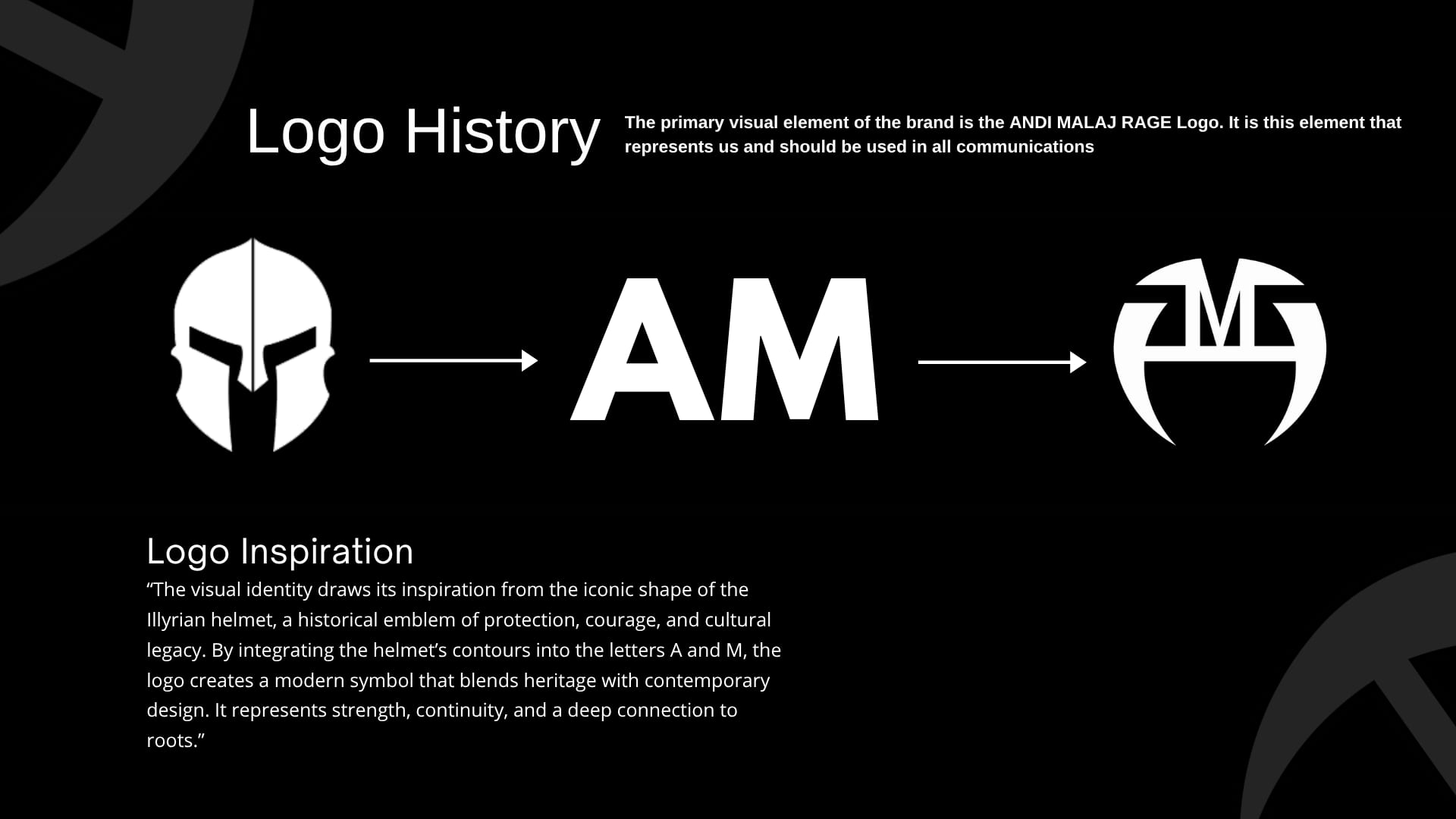 Logo history from an Illyrian helmet to the letters A and M and the Rage mark